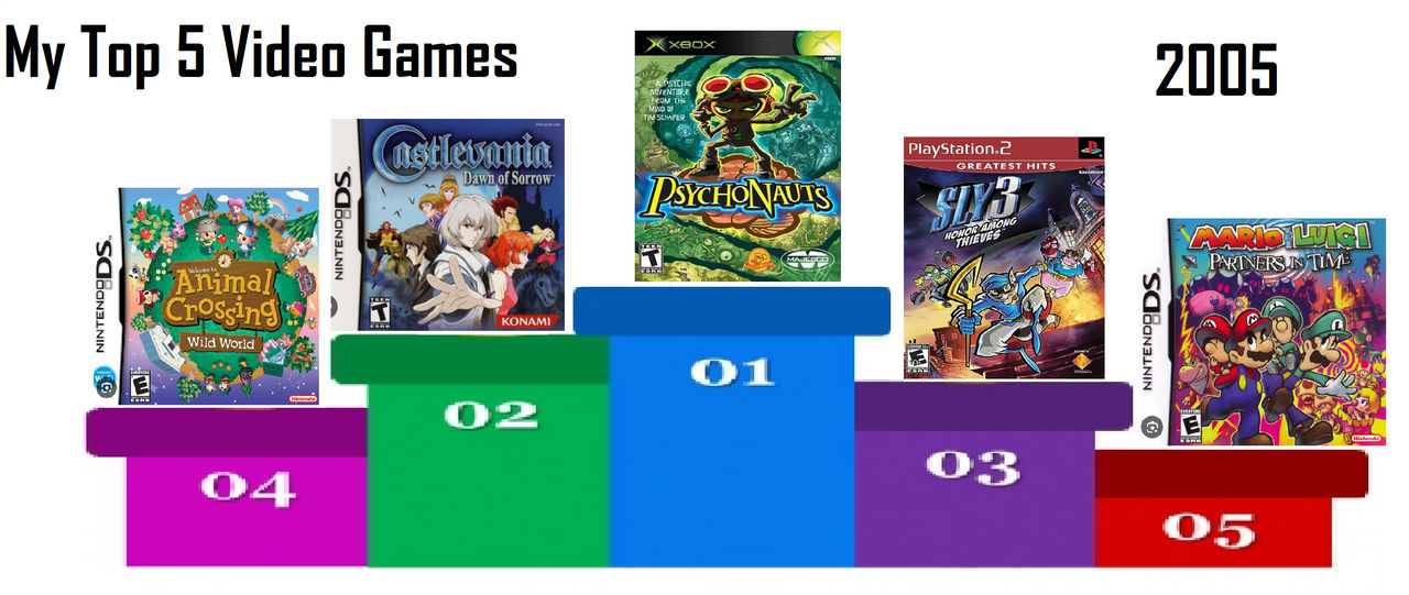 TA Top Five: Games of 2008