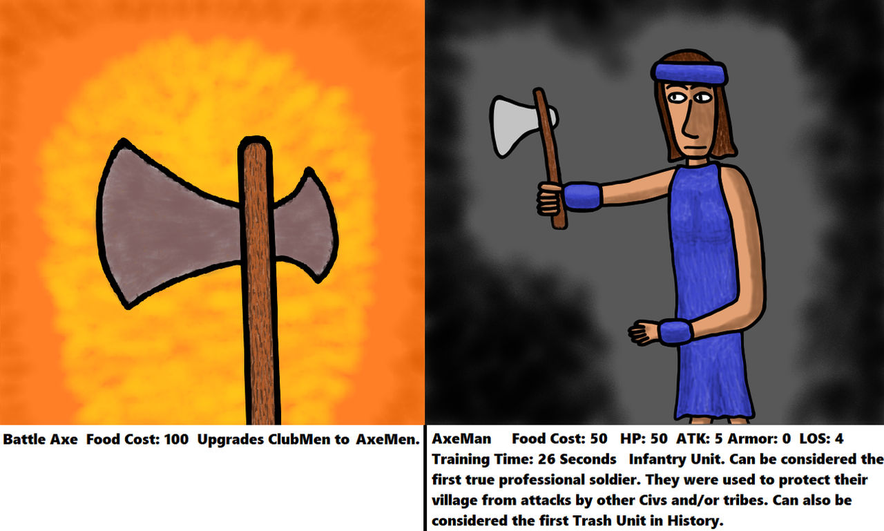 Axeman Graphics AxeMan and Upgrade by MrArtTender25 on DeviantArt