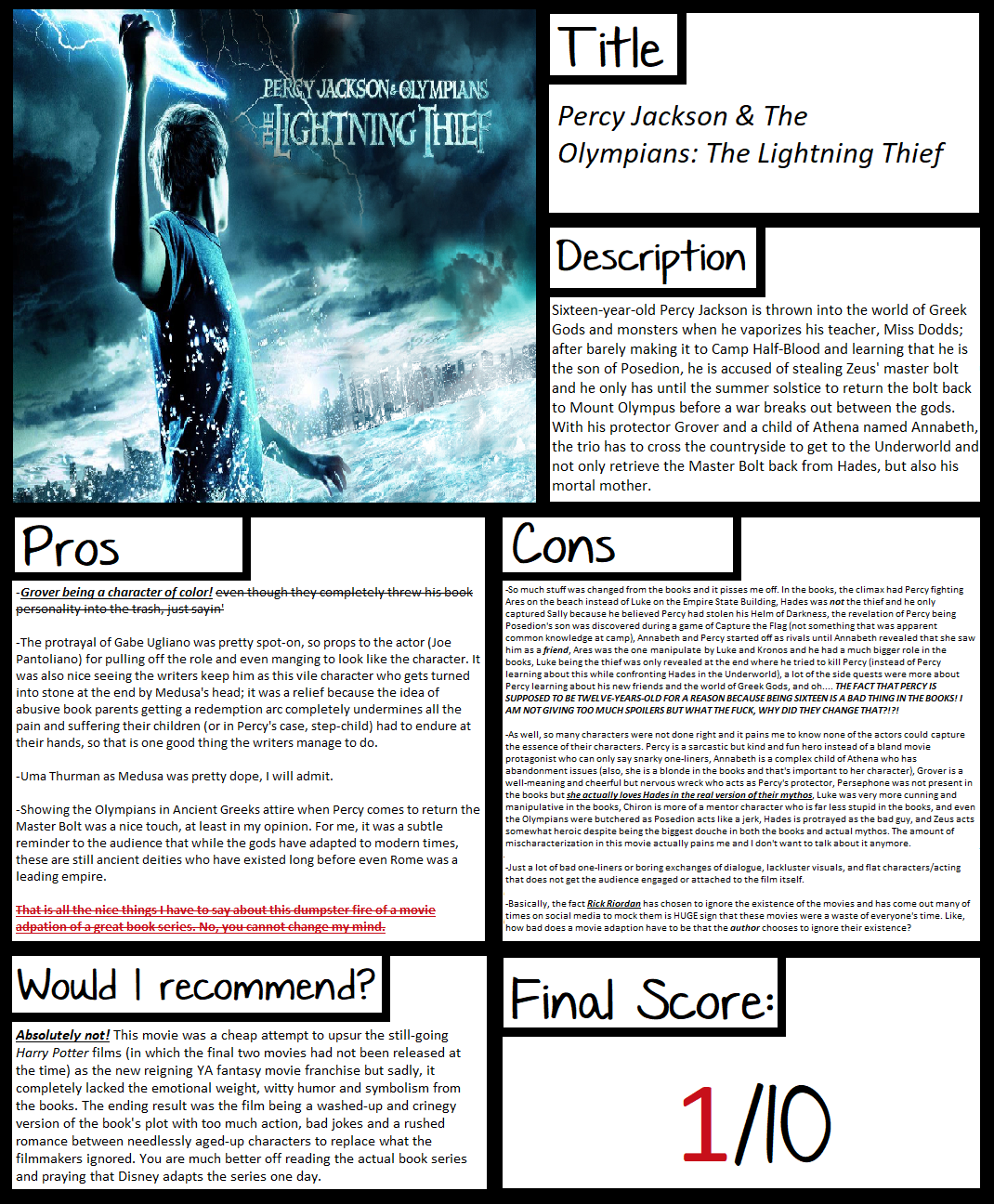 Pros and Cons: The Lightning Thief (film) by The-Moon-Witch on DeviantArt