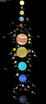 Explore the Best Solarsystem Art | DeviantArt