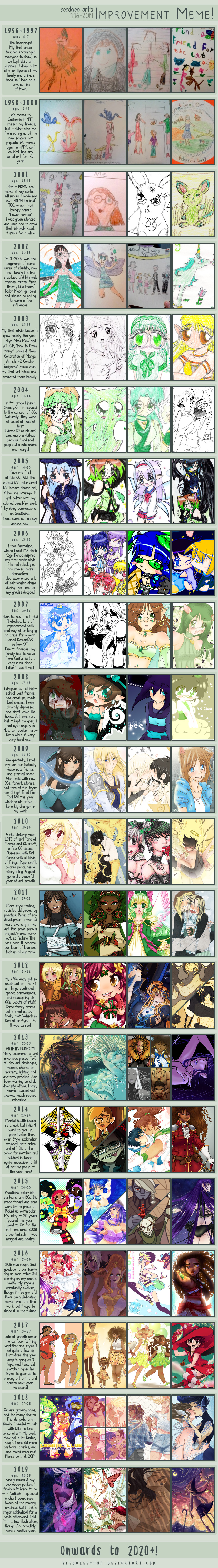 Bee S Improvement Meme By Beedalee Art On Deviantart Bee S Improvement Meme By Beedalee Art On Deviantart