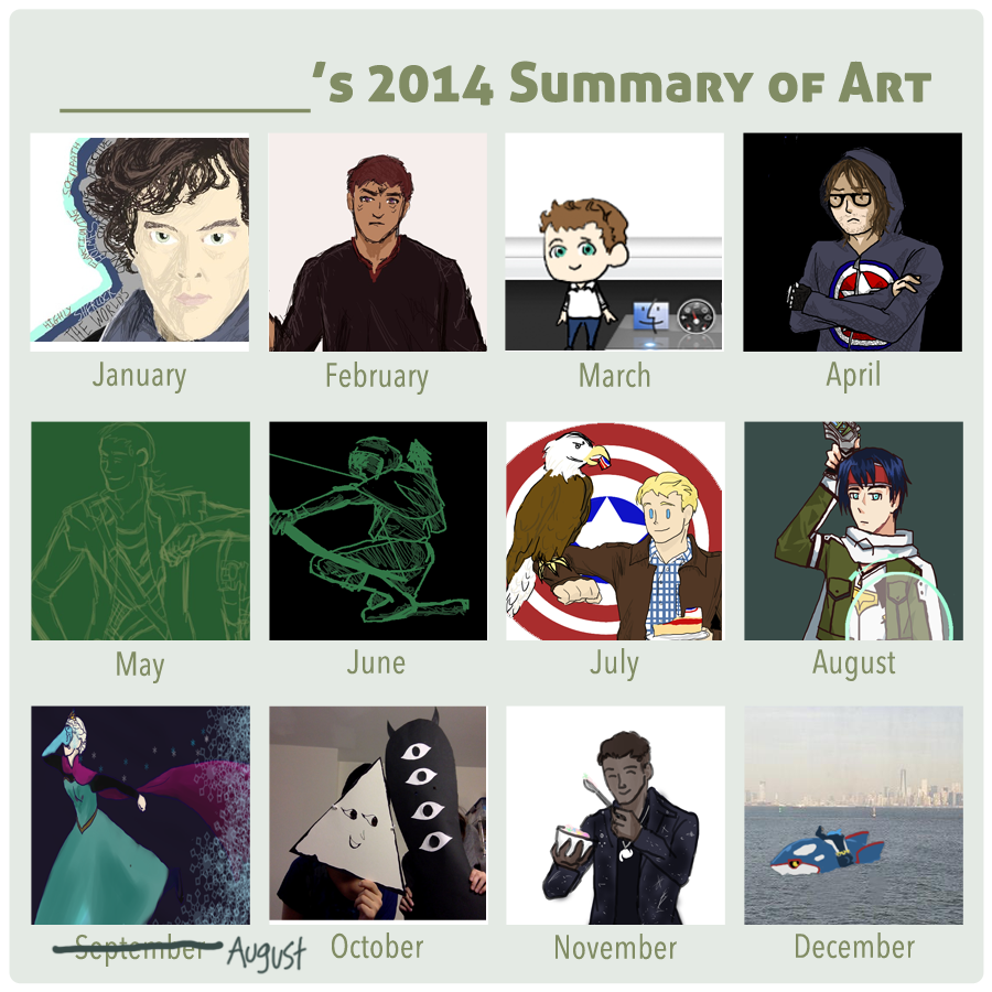 A year in review meme -2014-