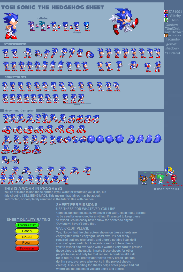 Sonic 3(Sonic 2 style) sprite sheet by souptaels on DeviantArt