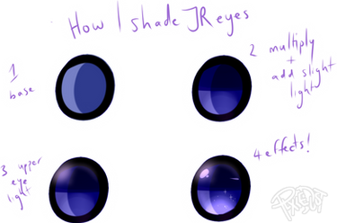 JR Eye Shading Process