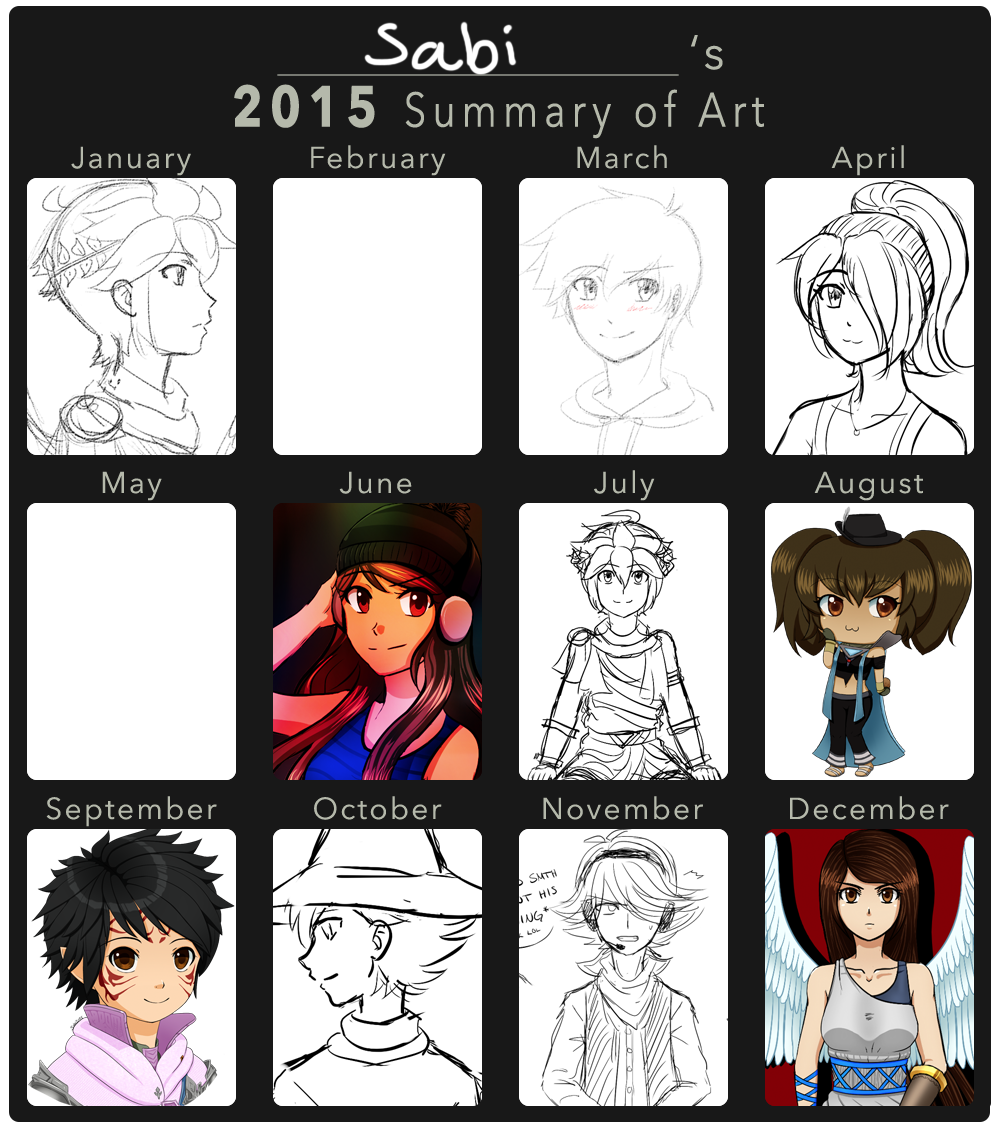 Sabi's 2015 Summary of Art