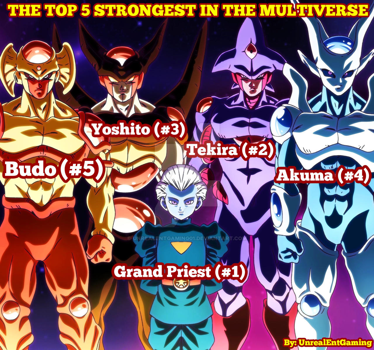 Top 20 Strongest Dragon Ball Multiverse Characters 