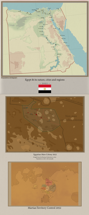 Egypt and its martian colonies in 2052