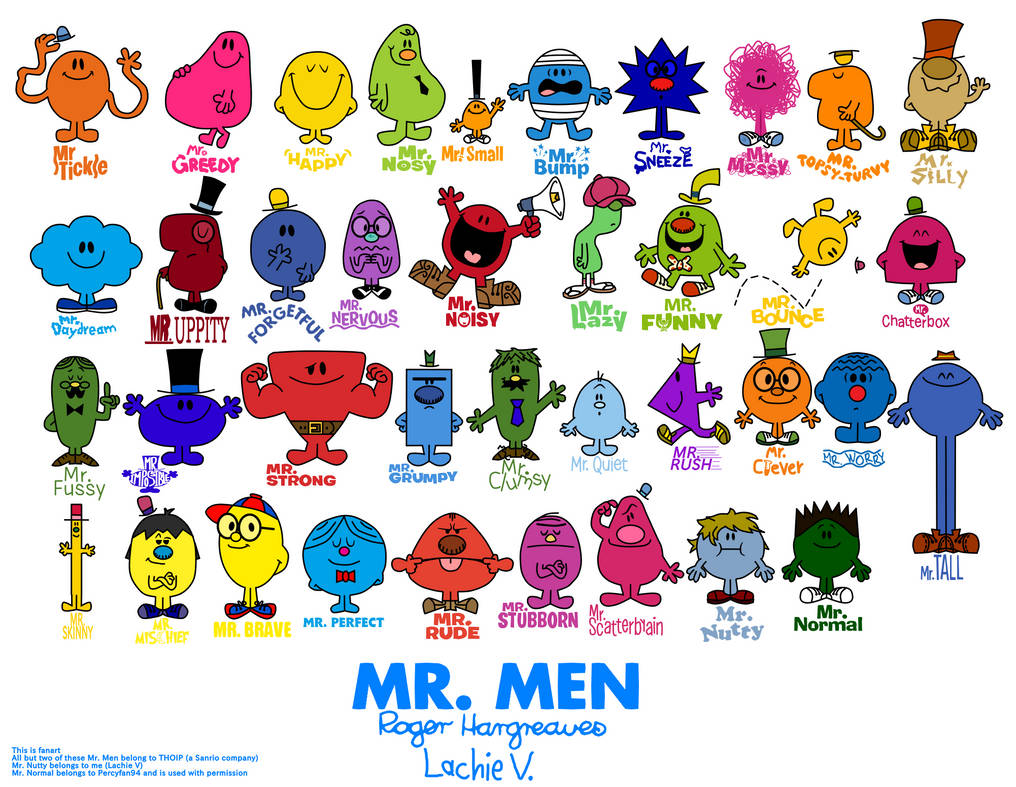 Mr Men Names