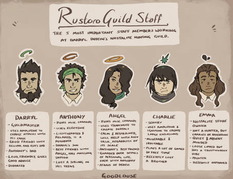 Character Bios - Rustoro Staff