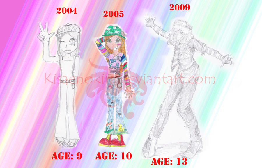 Woman Evolution Deviantart This is EVOLUTION, babe by KisaeNokira on DeviantArt