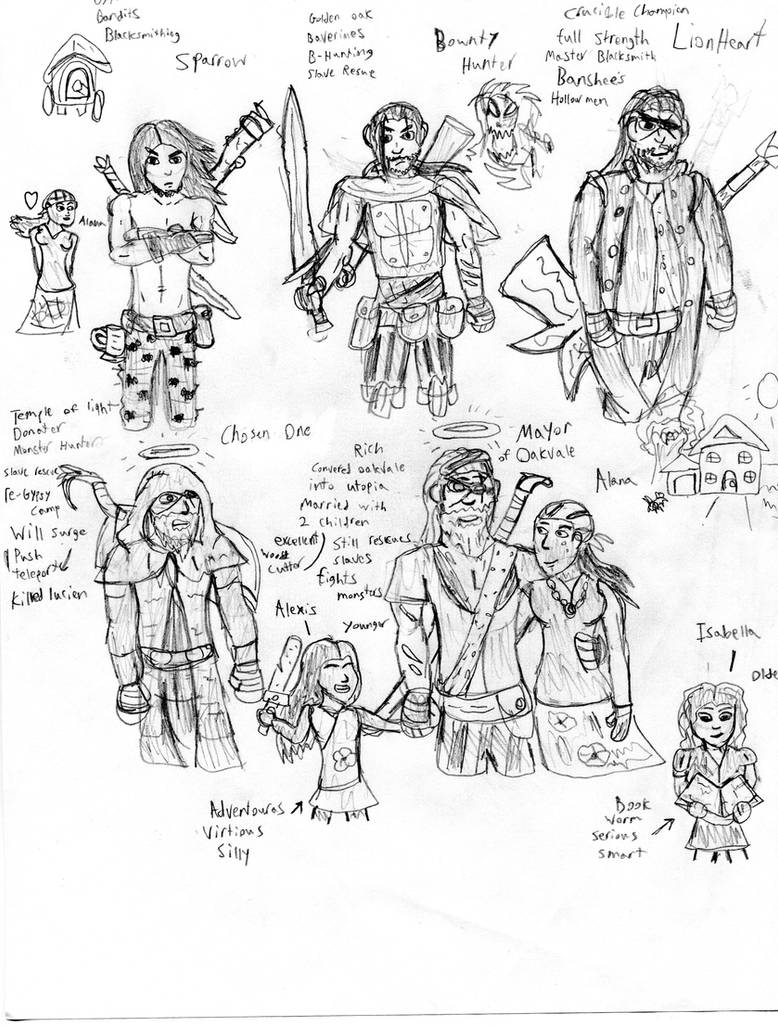 Fable Morphing Fable II character progression by Xonophis on DeviantArt