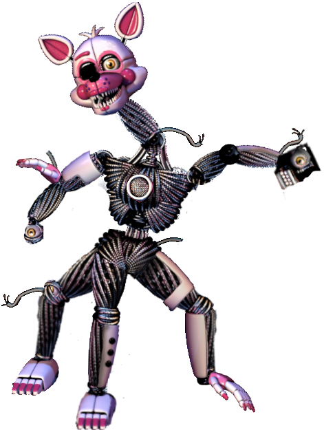 Funtime Mangle