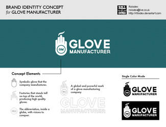 Glove-Manufacturer