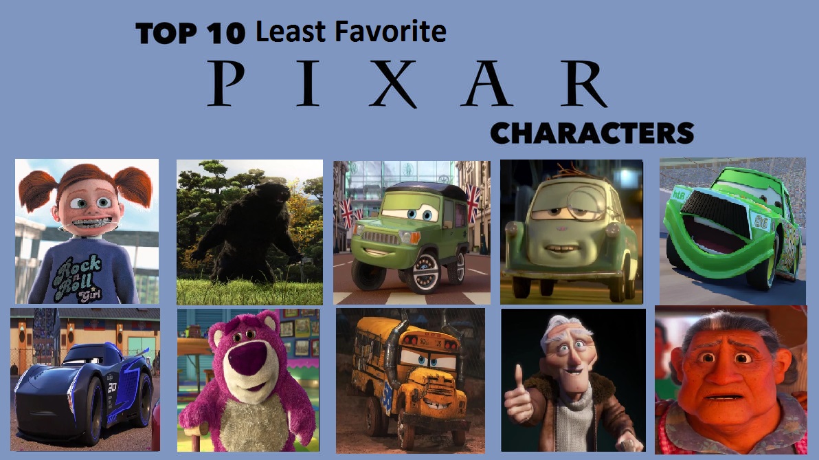 Top 10 Least Favorite Pixar Characters By Ivonalan On DeviantArt top-10-least-favorite-pixar-characters-by-ivonalan-on-deviantart