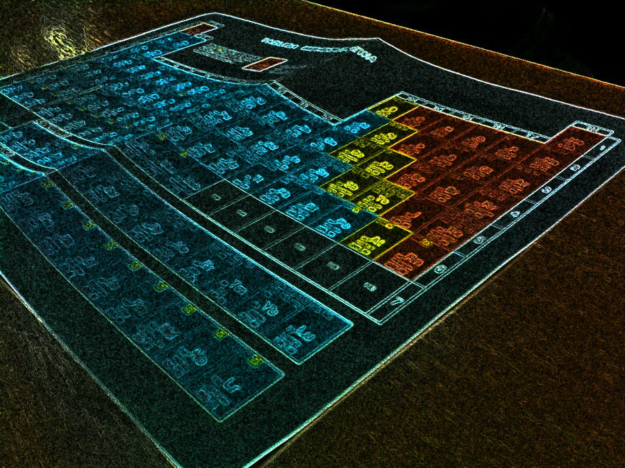 Periodic Table 1 by Traint on DeviantArt