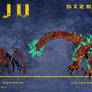 Kaiju Size Chart