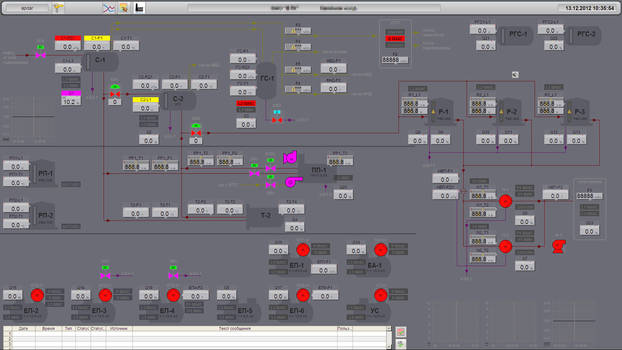 Human-machine interface for an Oil plant