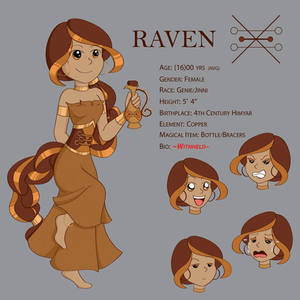 Raven Character Sheet