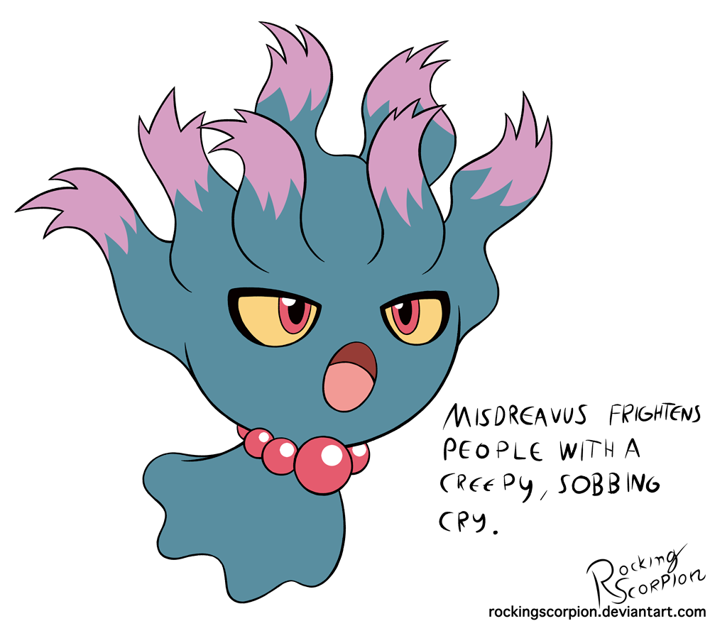 Art Challenge 2022 Day 9 - Screamy Scream