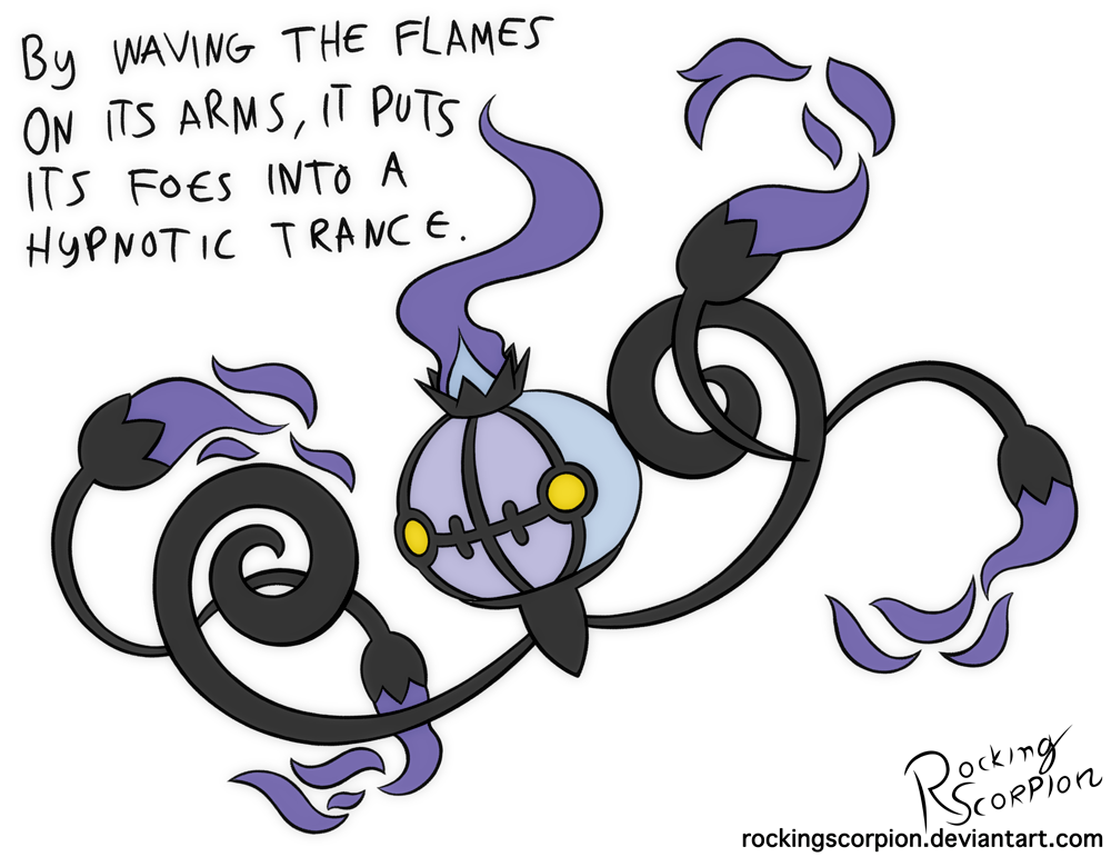 Art Challenge 2025 - Ghost Candelabra