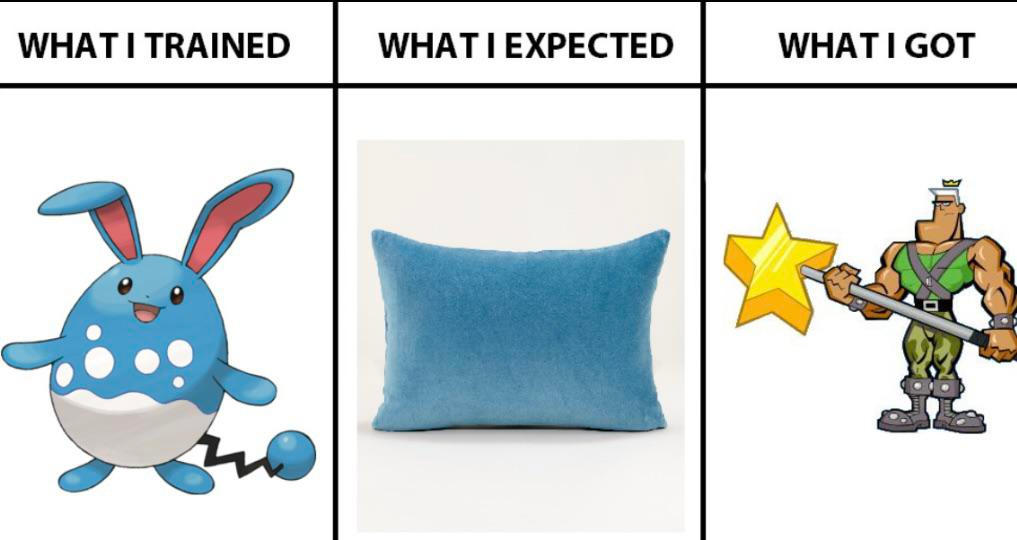 Azumaril Is Powerful by InvaderZim32 on DeviantArt