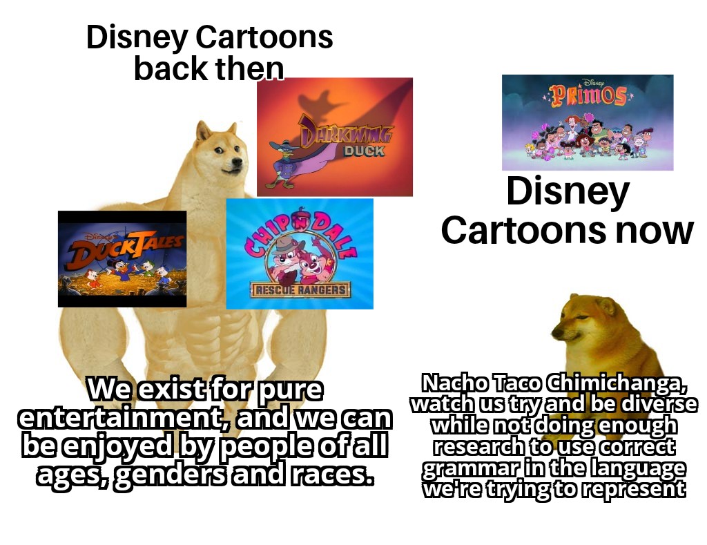 Disney Cartoons Back Then by InvaderZim32 on DeviantArt