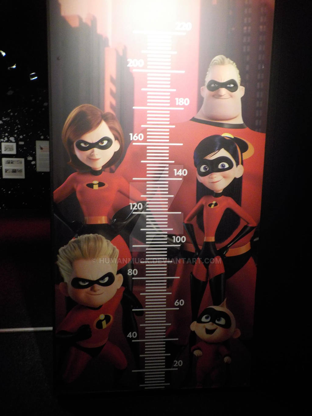 The Incredibles height chart by humanmuck on DeviantArt