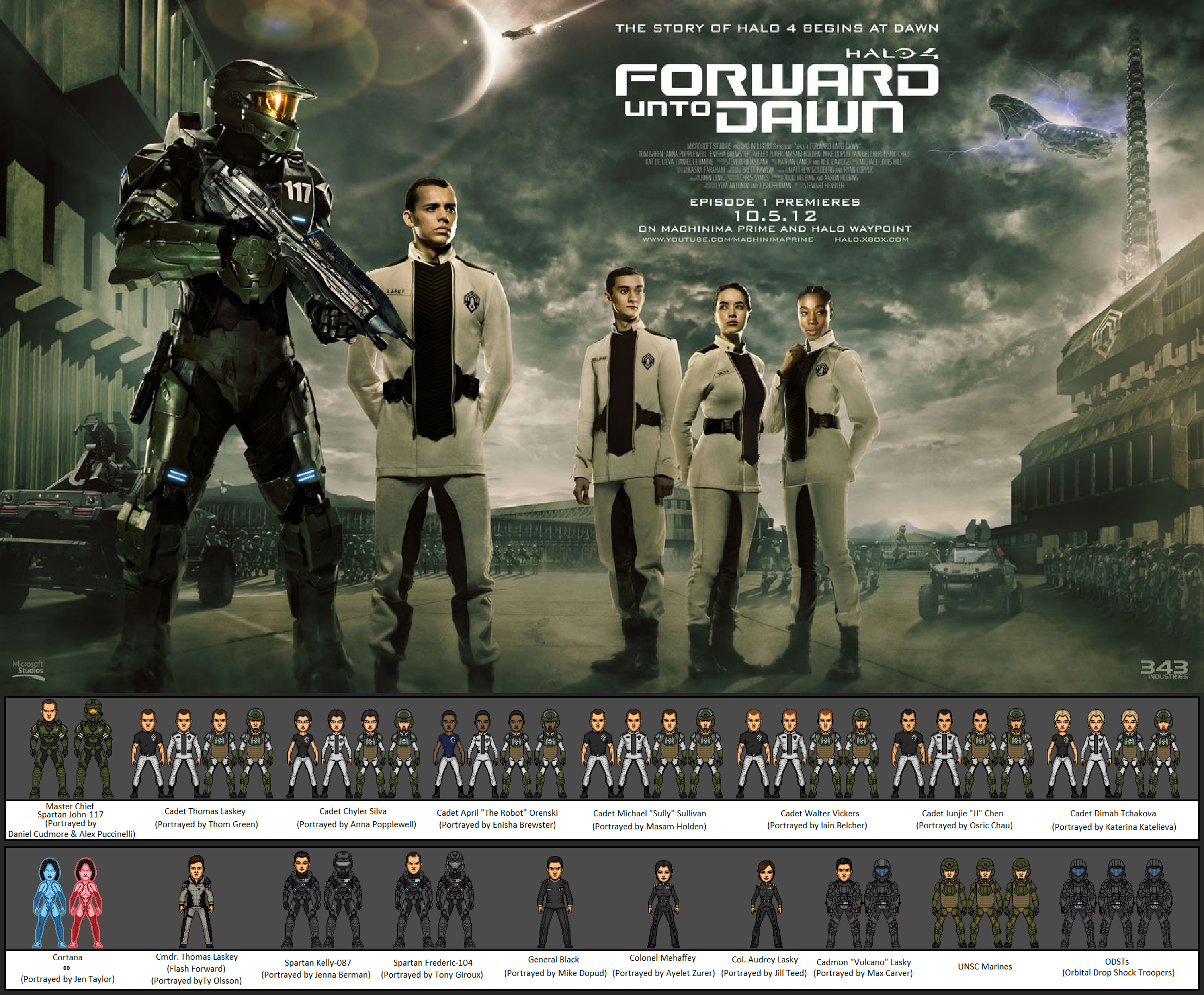 Halo 4: Forward Unto Dawn