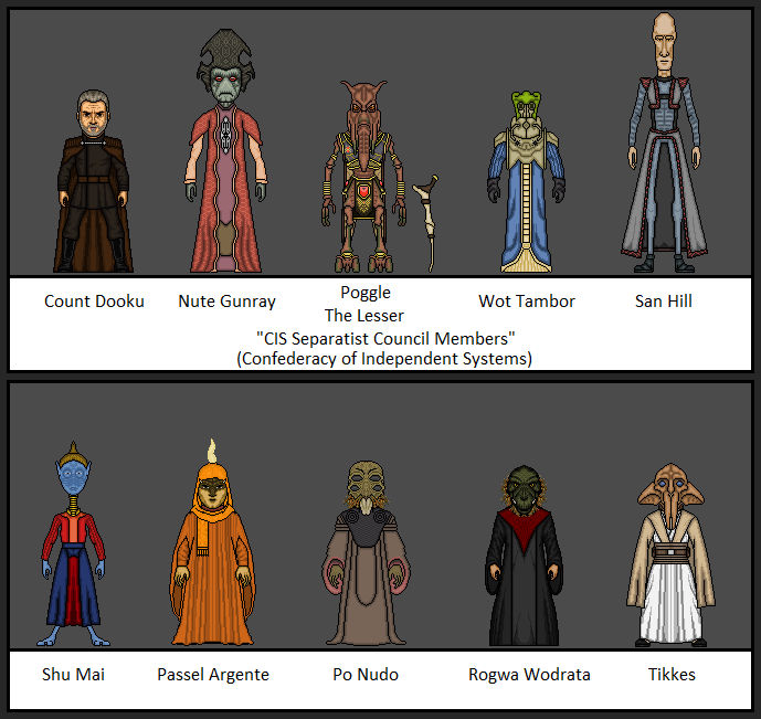 Count Dooku and Separatist Council Members by CloneSpartan1998 on ...
