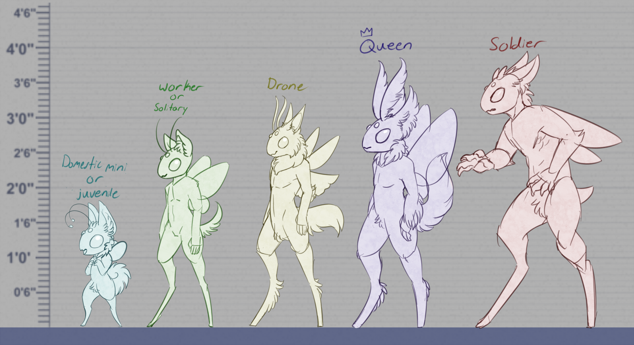 Beelemodon Size Beemoid Size Chart by Aevix on DeviantArt
