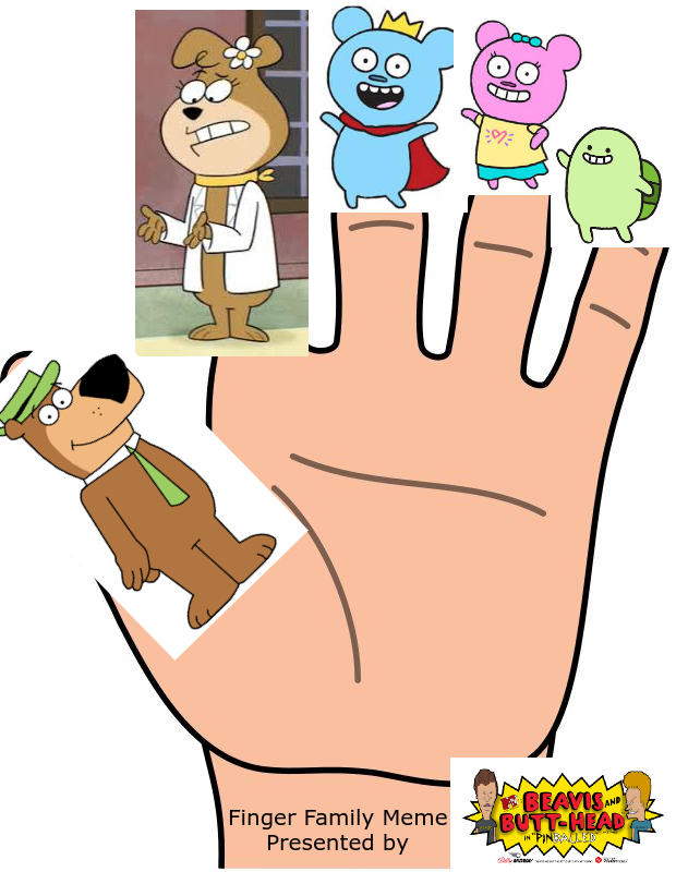 Beavis Finger Finger Family Meme by Beavis and Butt-Head by UnknownCaller250 on ...