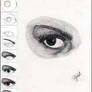 .how I draw eye