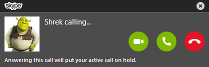 Shrek Calling