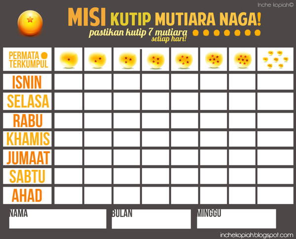 Dragon Ball Routine Visual Schedule Checklist Dragon Ball by encikkopiah on DeviantArt