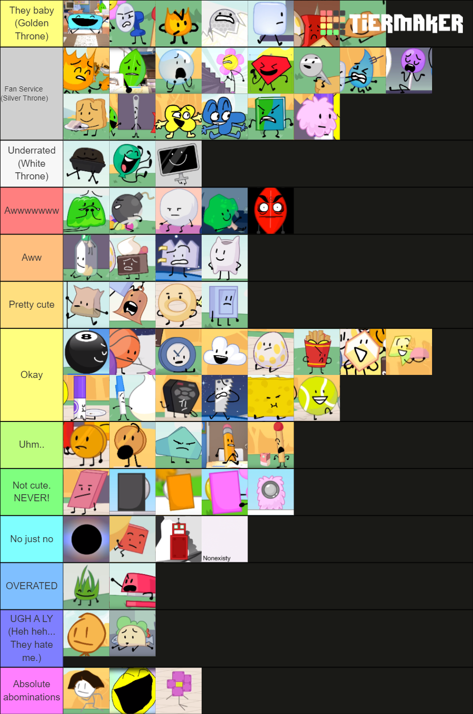 Character Guide on TierMaker! (BFDI) by SpikyDangerousFlower on DeviantArt