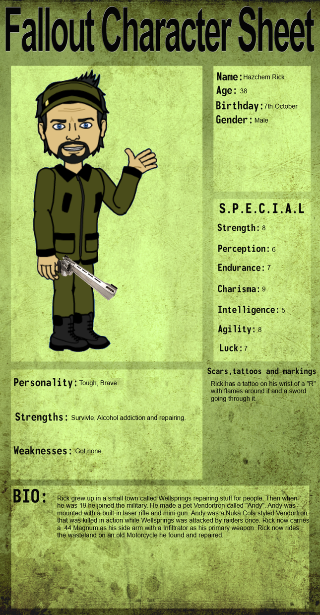 Fallout Character Sheet by TheLessImportantGuy on DeviantArt
