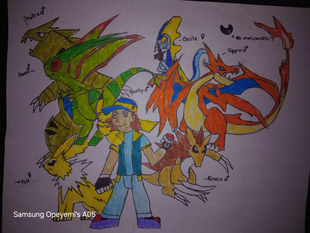 Pokemon Ritchie Revamped by yimonz on DeviantArt