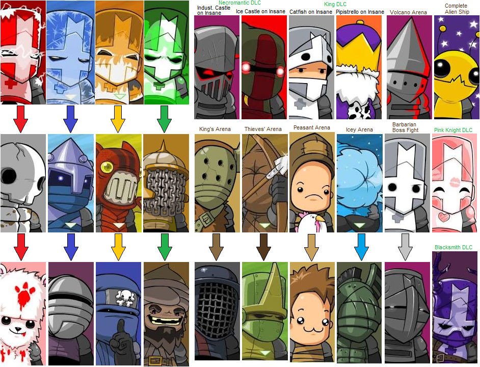 Castle Crashers all Characters by peetcooper on DeviantArt