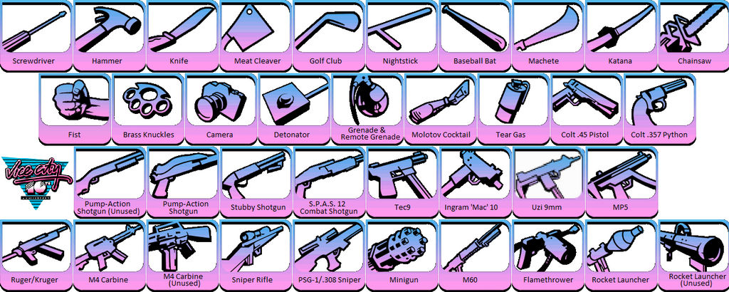 GTA Weapon Icons - VC 10th Anniversary by GamingDude2000 on DeviantArt