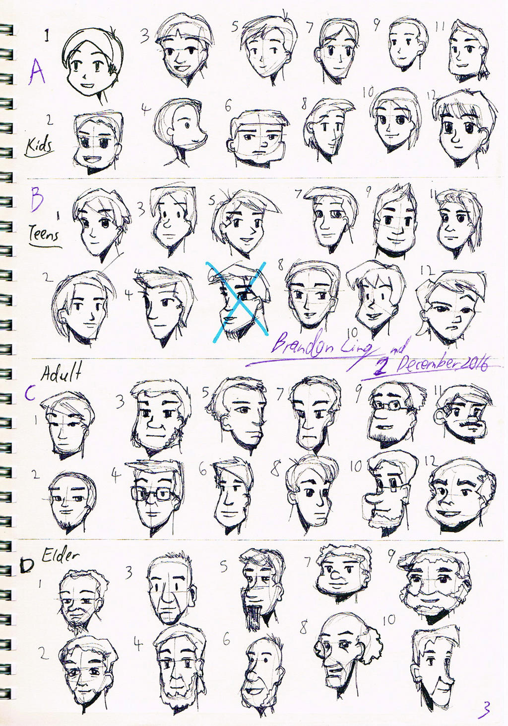 Cartoon Character Sketches- 3 (Male Face) by Brand-194 on DeviantArt