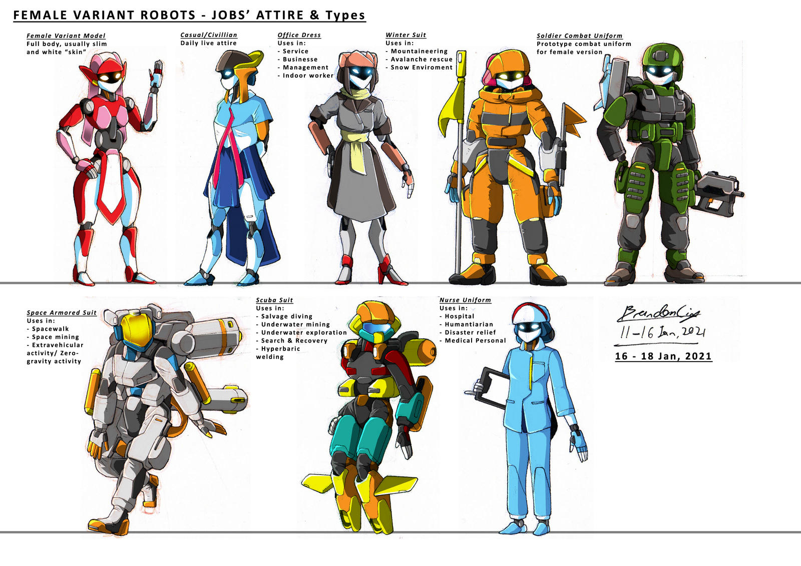Female Variant Attire and Types by Brand-194 on DeviantArt
