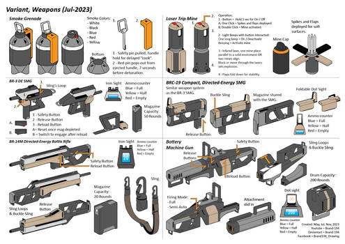 OC Late 2023, Variant Weapons