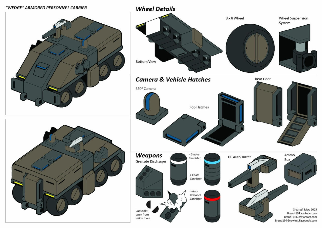 Deviantart Apc OC 2025, APC, Details by Brand-194 on DeviantArt