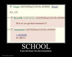 School Fail