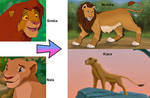 Next Generation_Simba/Nala