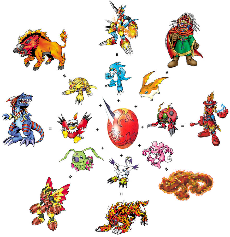digi egg of courage by silverbuller on deviantart digimon armor evolution chart