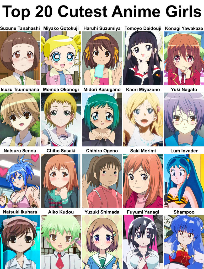Top 20 Cutest Anime Girls - My Picks by SilverBuller on DeviantArt
