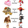 Super Mario = Sonic the Hedgehog