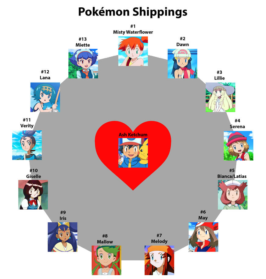 Pokemon Shipping Label Pokemon Shippings by SilverBuller on DeviantArt