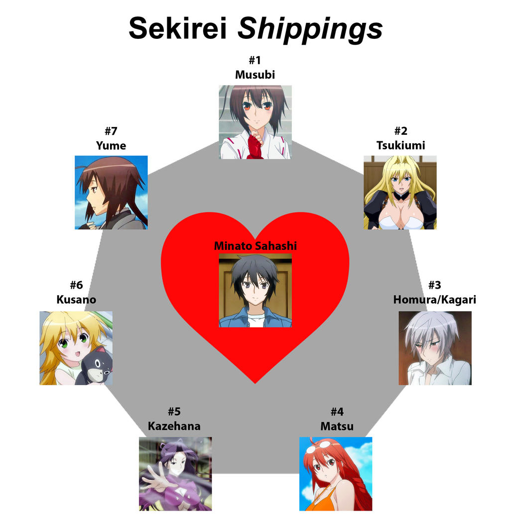 Akame ga Kill Shippings by SilverBuller on DeviantArt